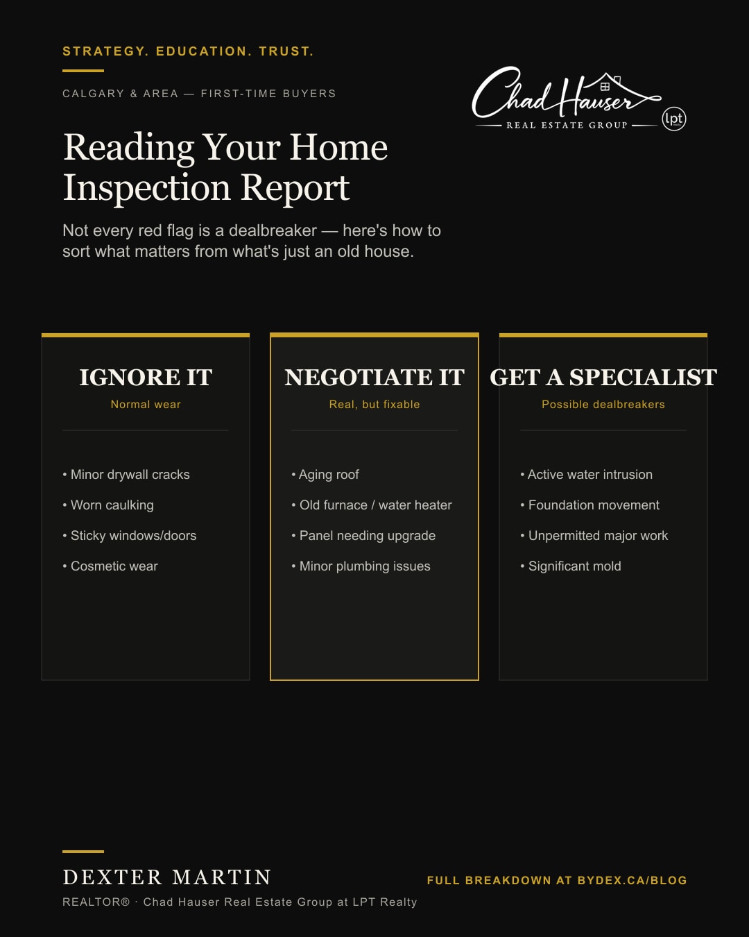 Three-column graphic sorting home inspection findings: Ignore It (normal wear), Negotiate It (real but fixable), and Get a Specialist (possible dealbreakers)